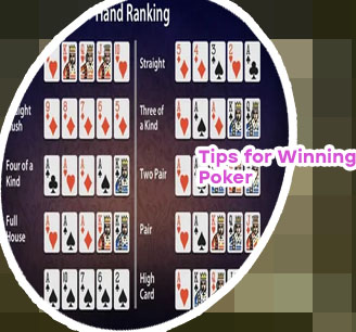 Poker hands in order
